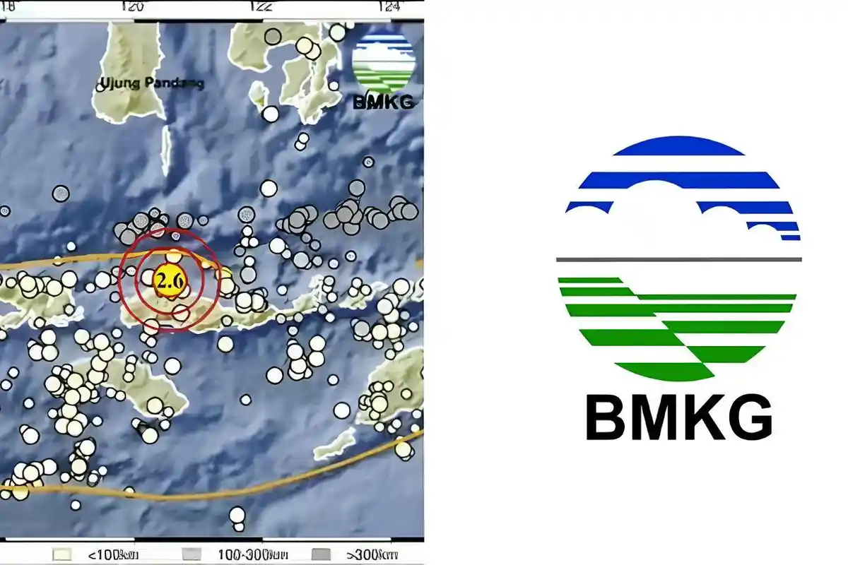 Gempa Hari Ini Hantam Ruteng Manggarai NTT, Cek Kekuatan Magnitudo via BMKG