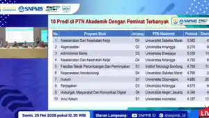 10-Prodi-Peminat-Terbanyak-SNBT-2026.jpg