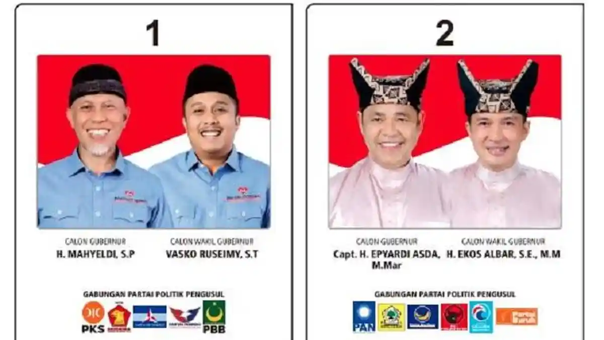 Tema Debat Pilgub Sumbar Bedah Visi Misi Calon dan RPJPD Daerah, Digelar Dua Kali