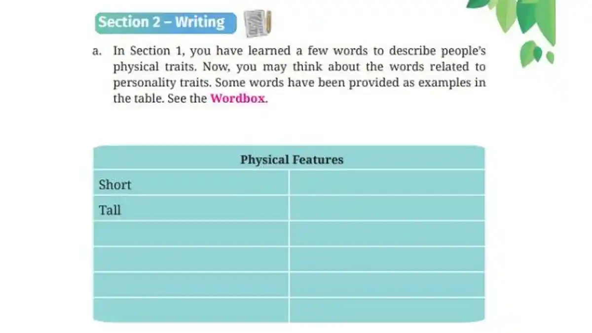 Kunci Jawaban Bahasa Inggris Kelas 7 Kurikulum Merdeka: Physical Features, Personality Traits