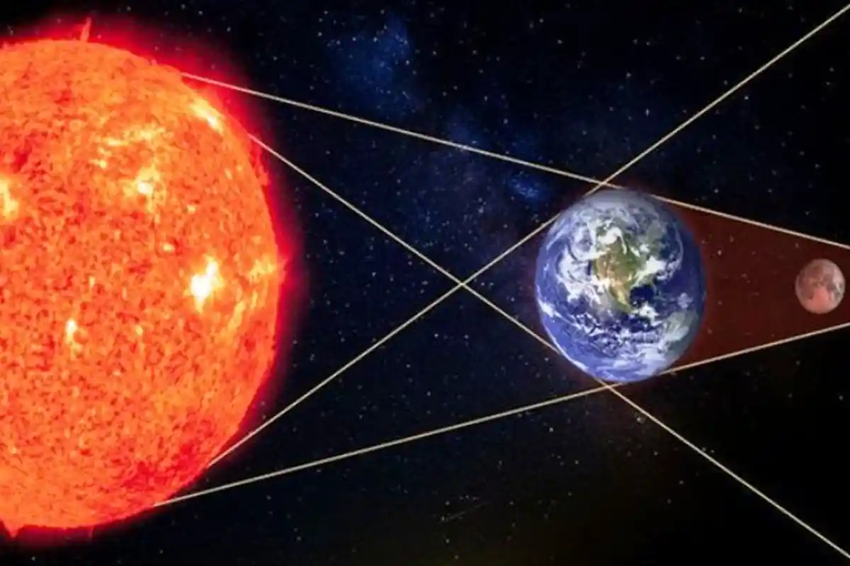 Gerhana Bulan Total 28 Juli BMKG Akan Siarkan Langsung Prosesnya, Catat Waktunya