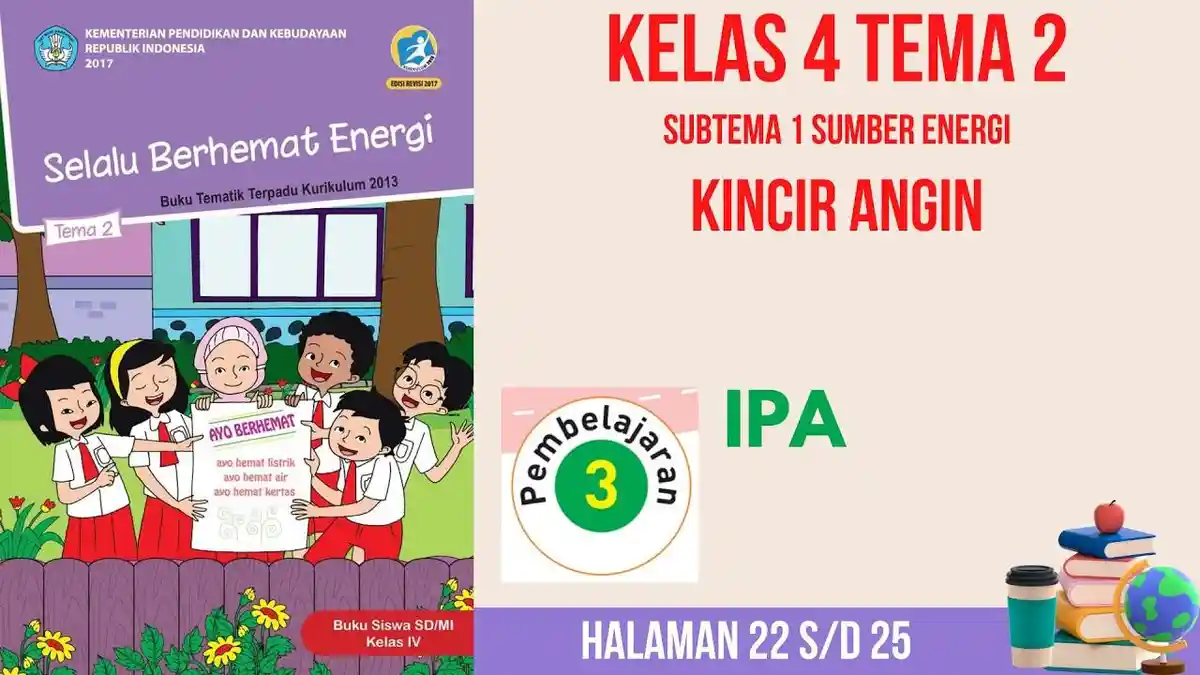 Apa Sumber Energi Kincir Angin? Kunci Jawaban Tema 2 Kelas 4 SD Halaman 21-26