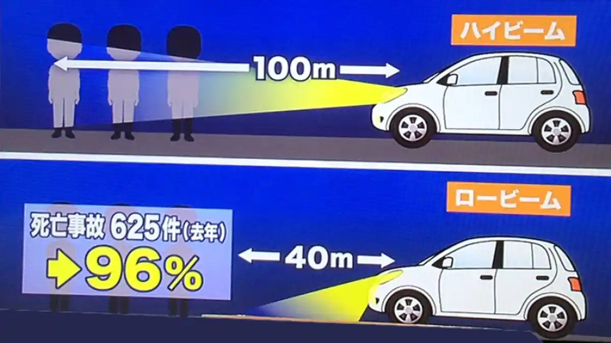 96 Persen Kecelakaan di Jepang Berasal dari Lampu Sorot Panjang