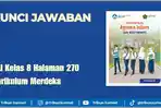 Ilustrasi-Kunci-Jawaban-Agama-Islam-Kelas-10-Bab-8-Halaman-232-Soal-Esai.jpg