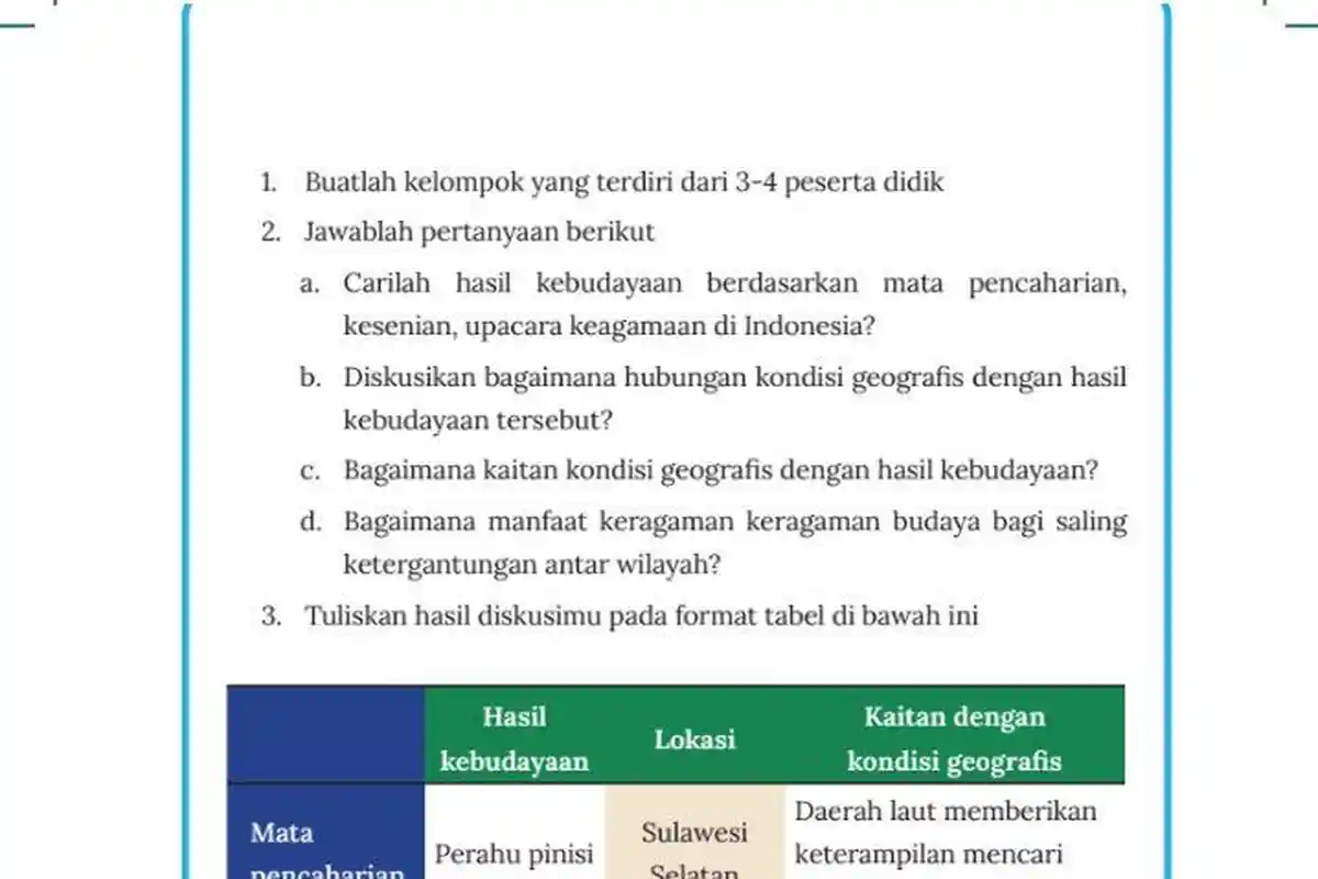 Kunci Jawaban IPS Kelas 8 Halaman 13 Tema 1 Kurikulum Merdeka