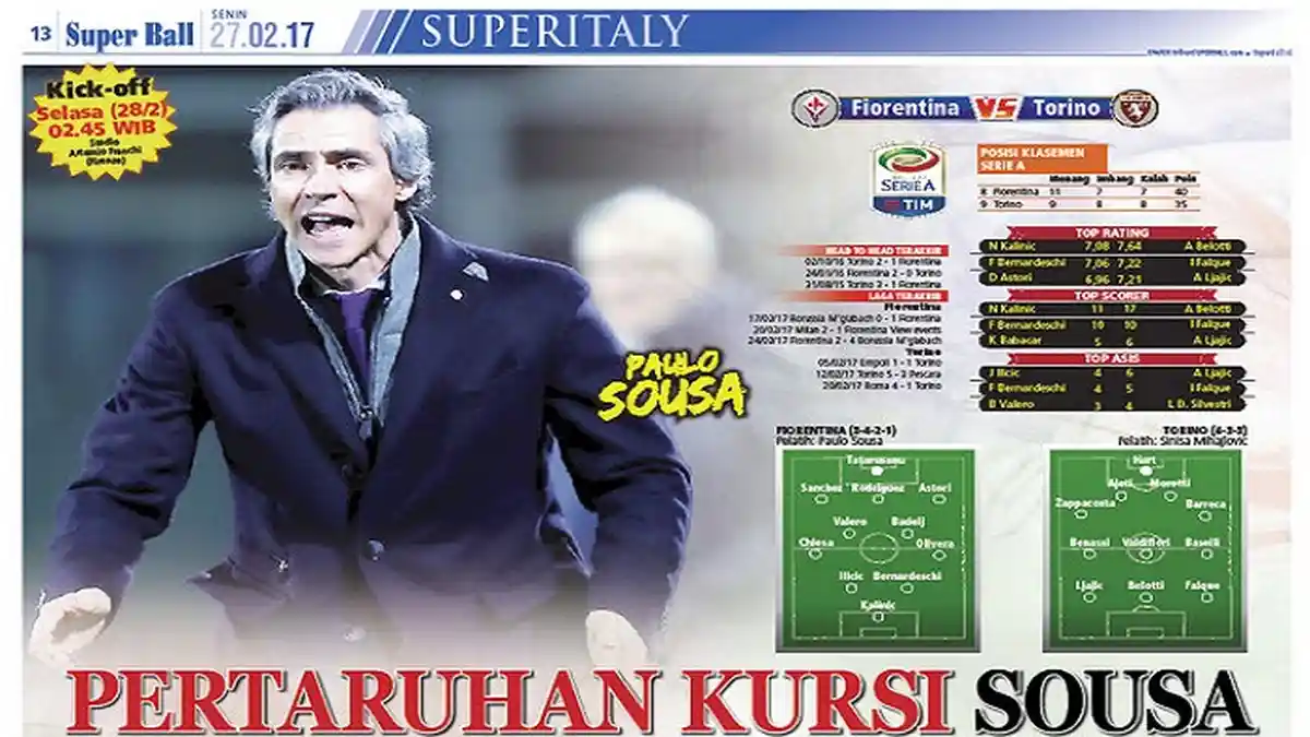 Torino Vs Fiorentina: Pertaruhan Paulo Sousa