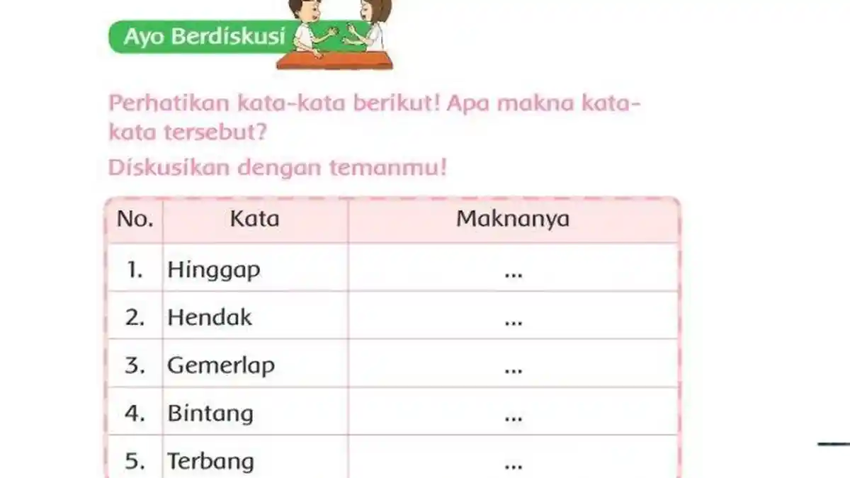 Kunci Jawaban Kelas 2 SD Tema 5 Halaman 108 109 Subtema 2, Makna Kata dalam Kolom