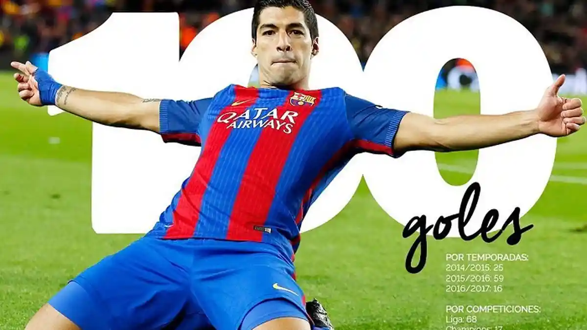 5 Fakta Menarik Gol Luis Suarez di Barcelona Tembus 100