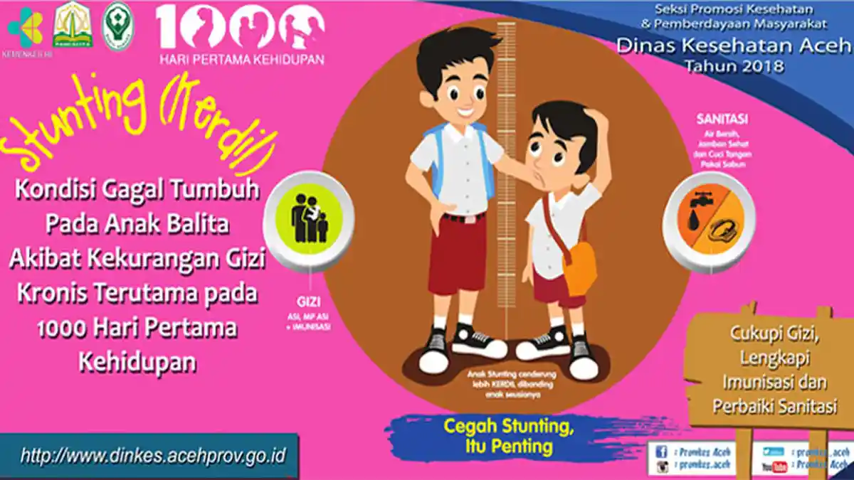 Simak, Pengertian Stunting Disertai Ciri-ciri Anak Stunting dan Cara Mencegahnya