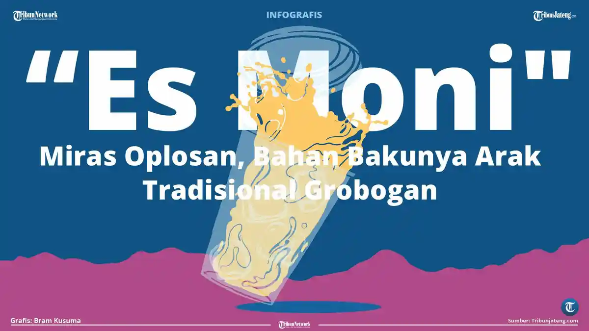 Menguak Asal-Usul Es Moni, Miras Oplosan Tren di Demak Berbahan Arak Tradisional Grobogan