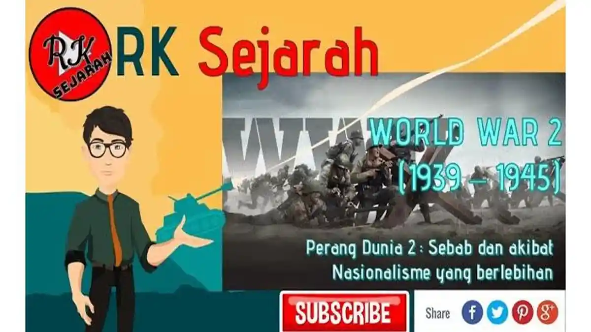 Soal & Kunci Jawaban Sejarah Kelas 11 Bab 2 Halaman 84 85 Kurikulum Merdeka: Dampak Perang Dunia 2