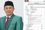 Kolase-Erik-Darmansyah-Kandidat-Wakil-Bupati-Sambas-2024-2029-dan-LHKPN.jpg