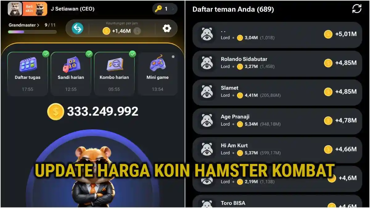 Harga Tukar 2,8 Juta Koin Hamster Kombat Per 22 Agustus 2024, Muncul Konflik Internal Jelang Listing