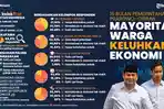 Politisi PDIP Pertanyakan Agenda Hilirisasi dan Pengecualian TKDN Bagi Produk AS