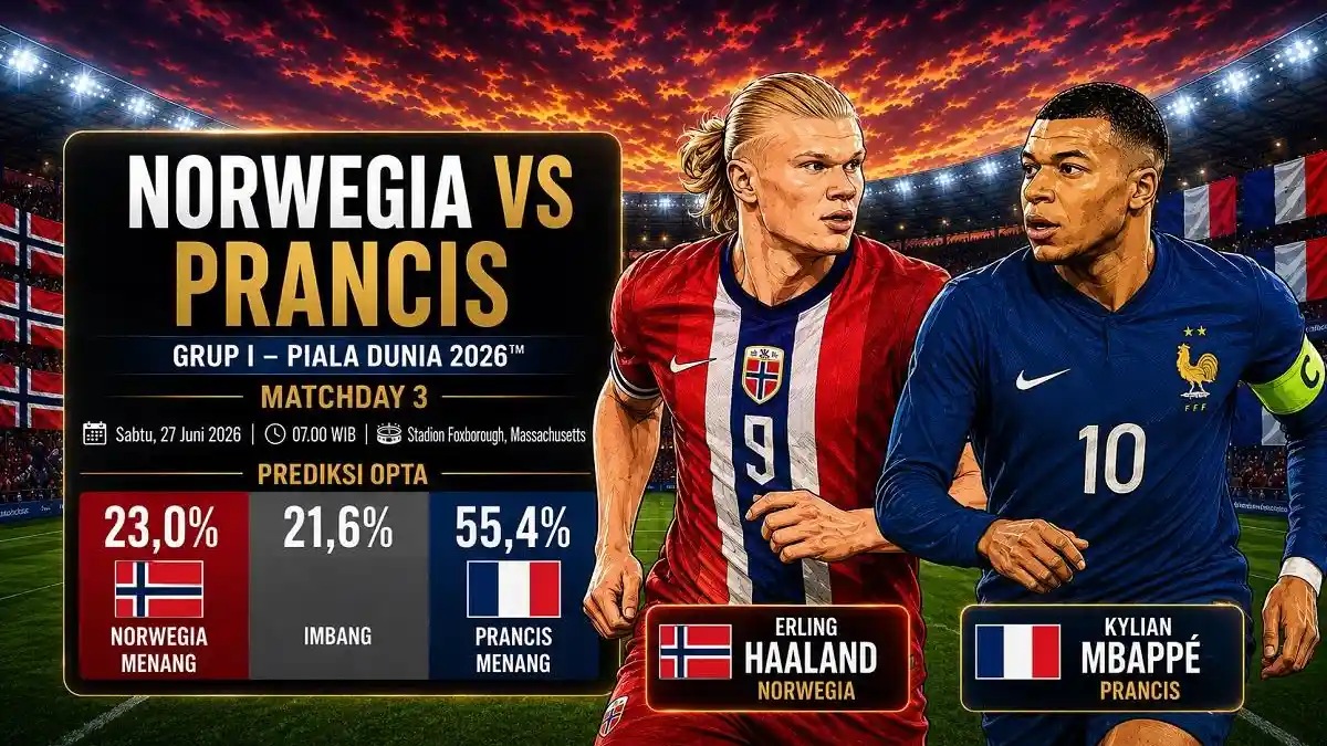 Prancis vs Norwegia: Adu Tajam Mbappe vs Haaland, Hadiahnya Jalur Sulit Menuju Final - Tribunnews.com