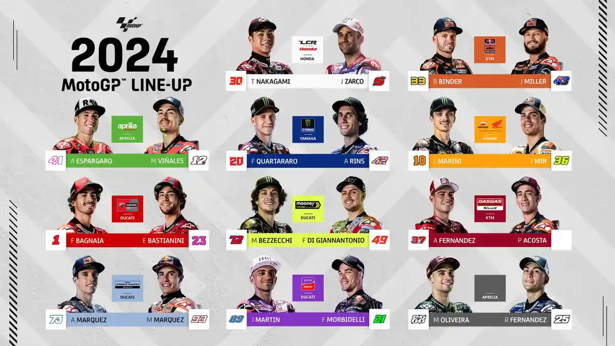 Line Up Terbaru Pembalap MotoGP 2024: Ada yang Bertahan, Ada Pula yang Hijrah ke Tim Baru