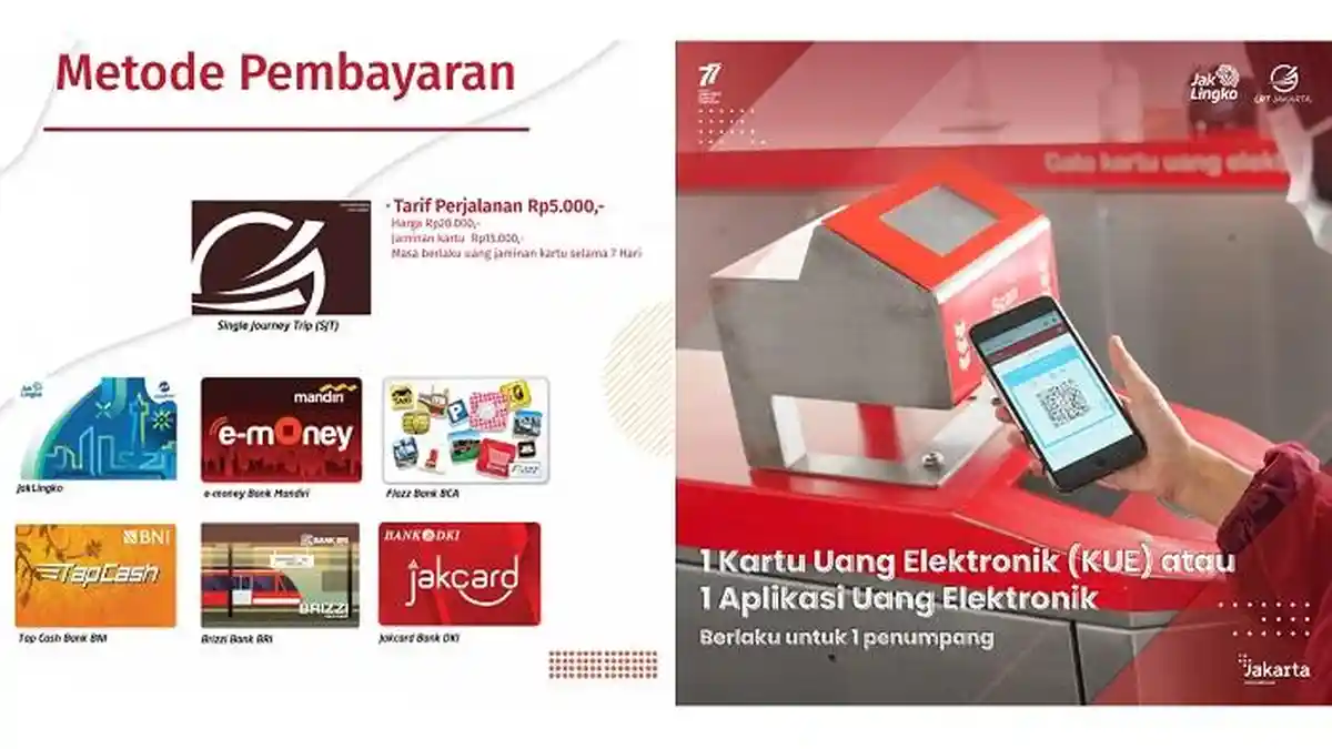 Cara Beli Tiket LRT Jabodebek di Aplikasi KAI, Dompet Digital dan SJT