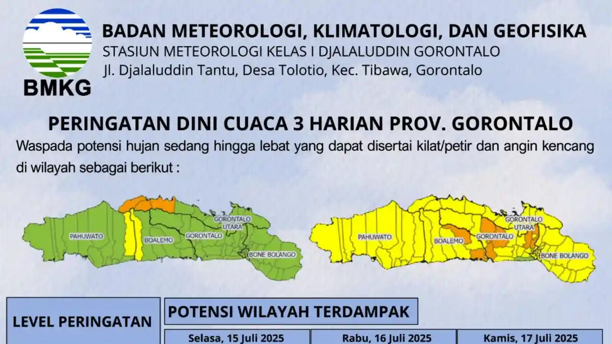 Prakiraan Cuaca Gorontalo Selasa 15 Juli 2025, BMKG: Waspadai Hujan Ringan di Beberapa Wilayah