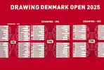 Drawing-Denmark-Open-2025-untuk-ganda-putra-tunggal-putra-dan-tunggal-putri.jpg