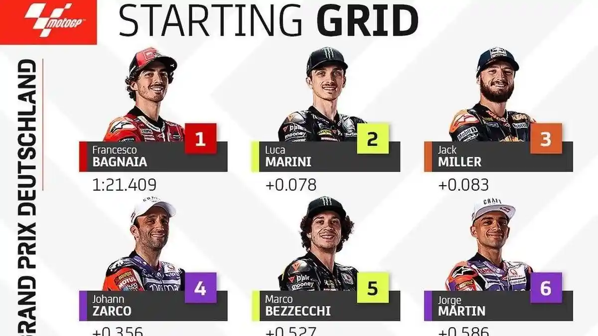 Live Gratis TV Trans7! Link dan Cara Live Streaming Race MotoGP Jerman 2023 Hari ini Jam 19.00 WIB