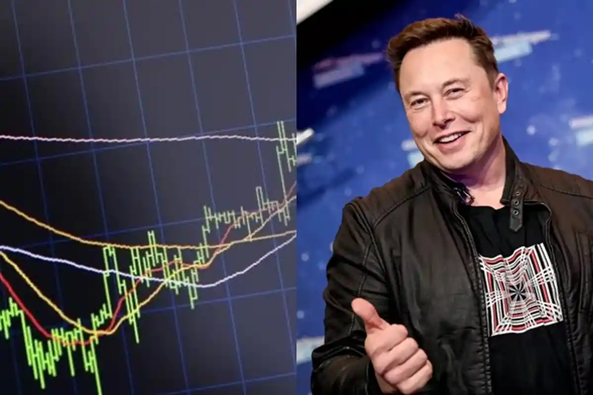 Apa Hubungan ANTM dan Elon Musk? Mendadak Trending Hari Ini Jumat 8 Januari 2021