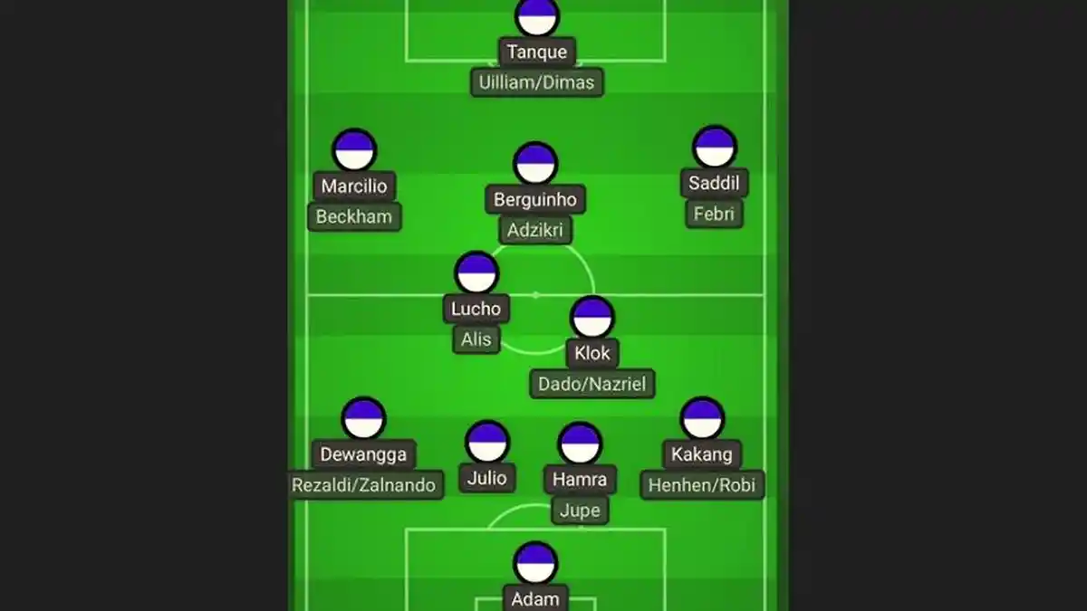 Hasil Pemeriksaan Kesehatan Pemain Persib, Tambahan Vaksin Covid-19