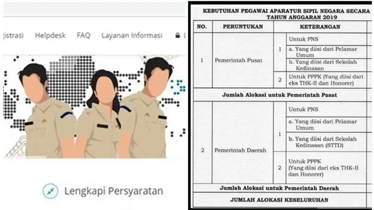 Pendaftaran CPNS 2019, Peluang Pelamar Berprestasi hingga Tenaga Honorer