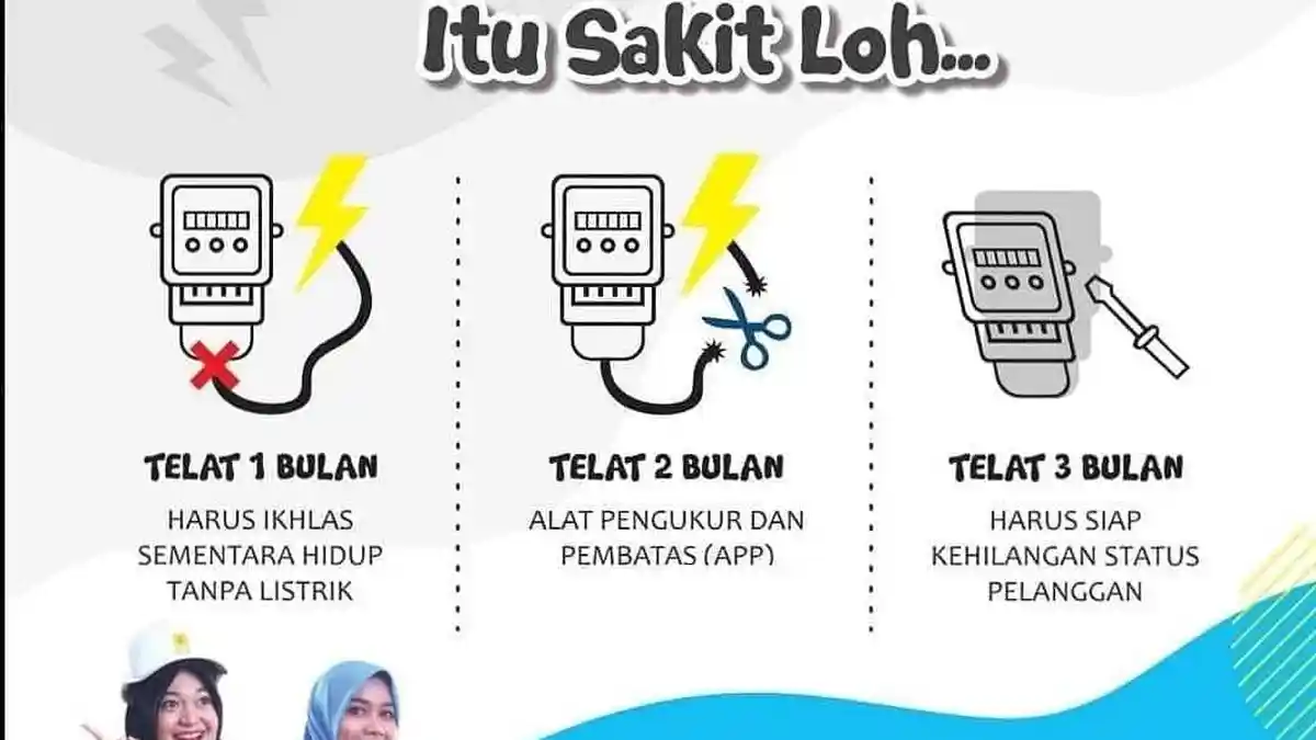 Pembayaran Terakhir Tagihan Listrik PLN Tetap Tanggal 20 Setiap Bulannya