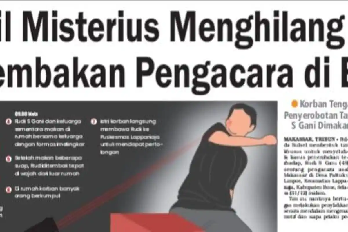 Mobil Misterius Menghilang Usai Penembakan Pengacara di Bone