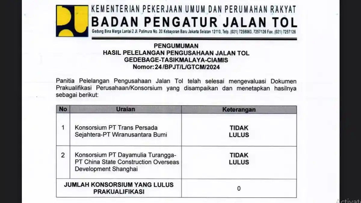 Setahun Lelang Tol Getaci Mandeg, Pembebasan Lahan Baru Sampai Garut