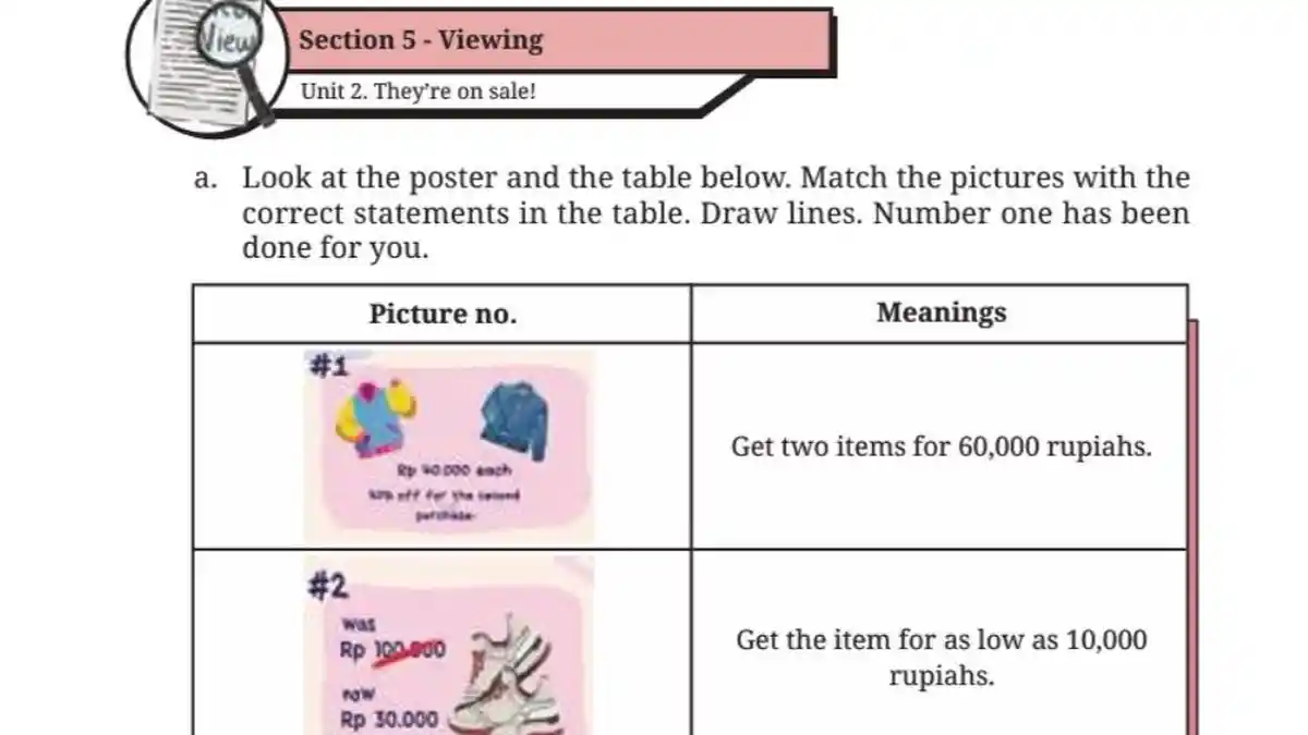 Kunci Jawaban Bahasa Inggris Kelas 9 Halaman 240 Kurikulum Merdeka, Section 5 - Viewing