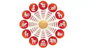 ramalan-shio-29-Juni-2026.jpg