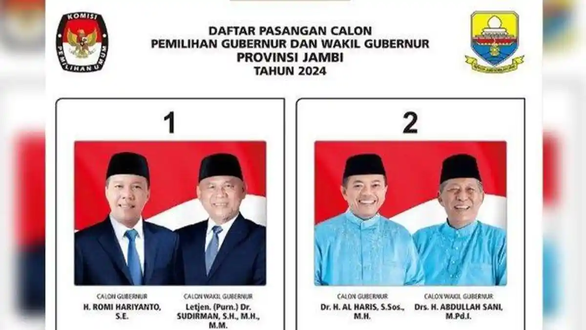 Terjawab Sosok Calon Gubernur Terkuat di Jambi,  Romi Hariyanto vs Al Haris