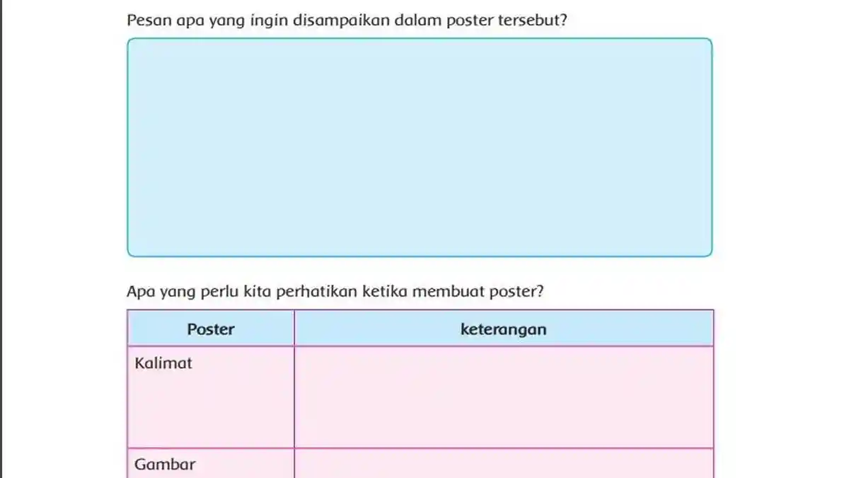 Kunci Jawaban Tema 2 Kelas 4 Halaman 74 Kurikulum 2013: Mengamati Poster Hemat Air