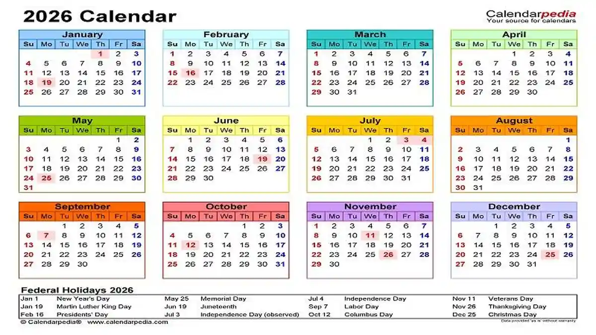 KALENDER 2026 - Puasa Tahun 2026 Jatuh di Bulan Berapa? Cek Jadwal Ramadhan 2026 Disini
