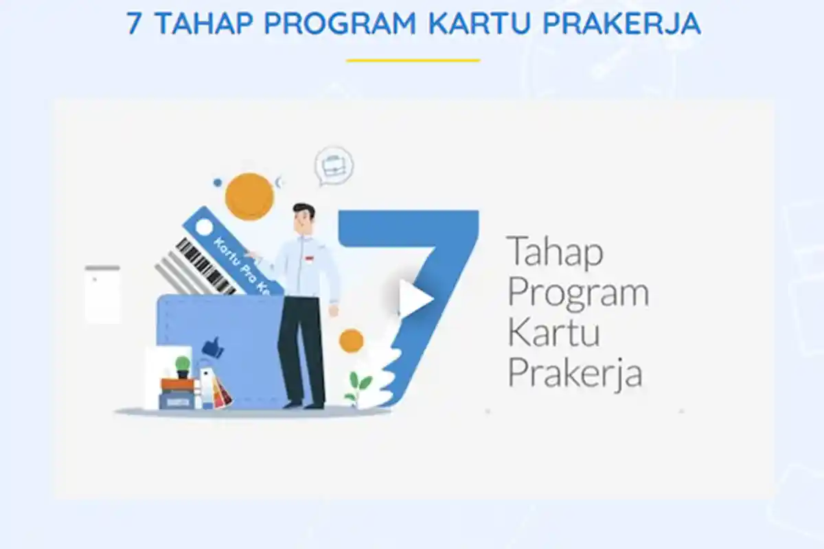 Pengumuman Prakerja Gelombang 10 Login www.prakerja.go.id, Cek Tahap Selanjutnya Jika Lolos Prakerja