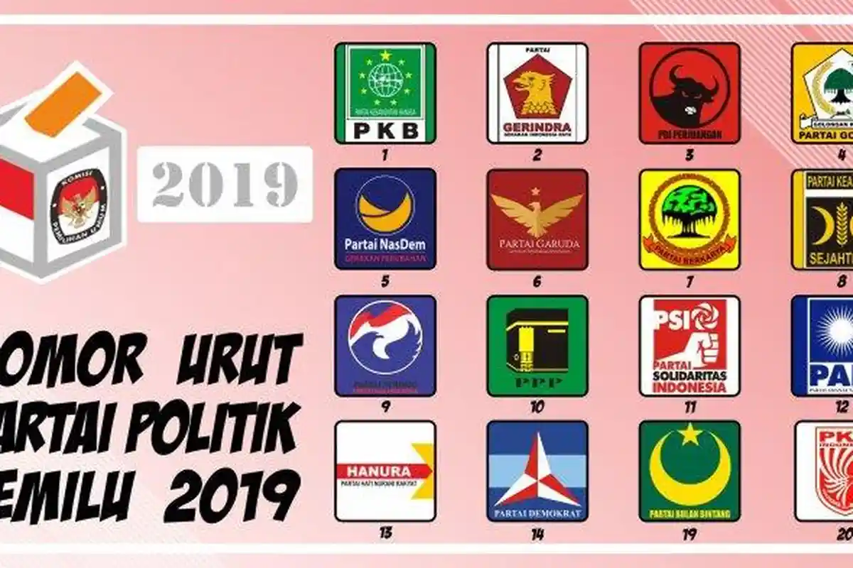 Terbaru Hasil Real Count KPU Pileg 2019 Jumat Jam16.15 WIB, Golkar dan Gerindra Berebut Urutan Kedua