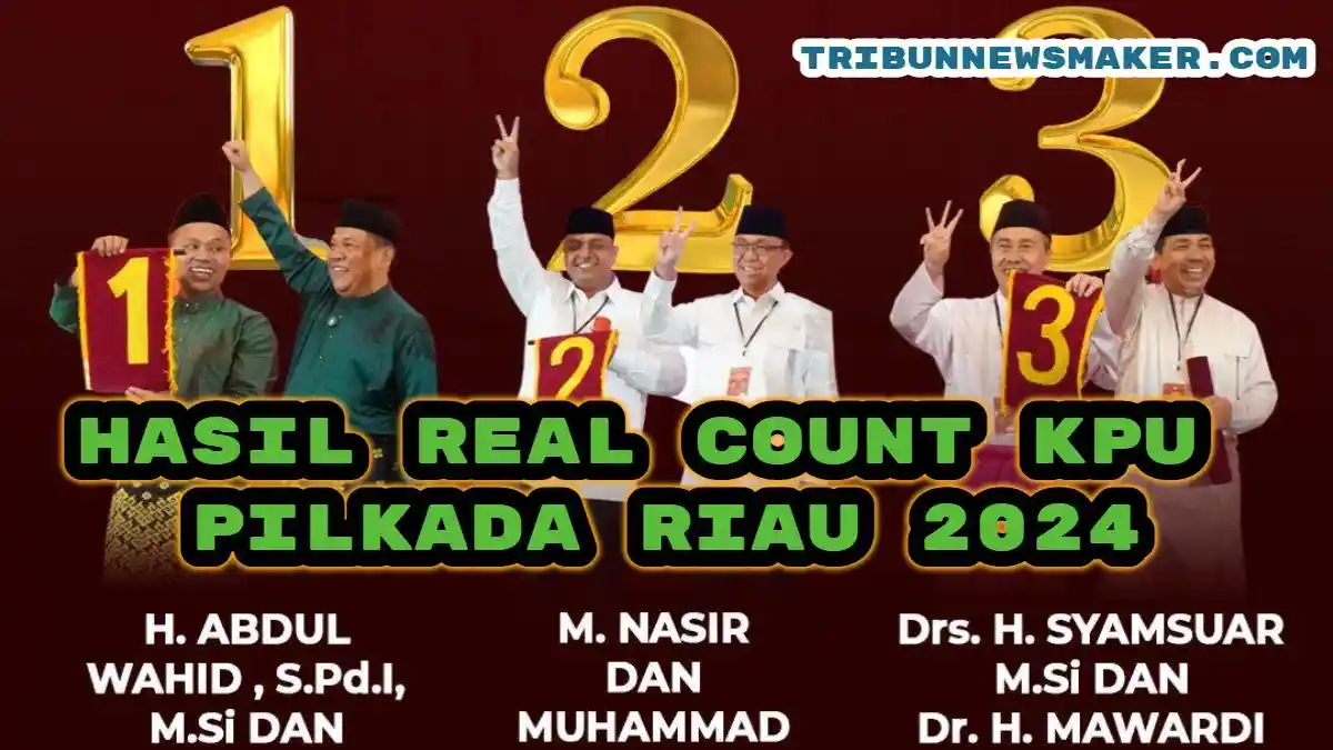 Hasil Real Count KPU Pilkada Riau 2024, Abdul Wahid vs Nasir vs Syamsuar, Siapa Cagub Terunggul?