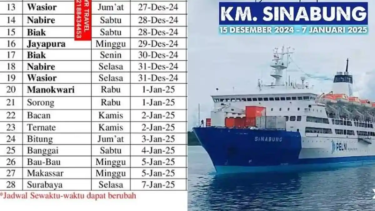 Jadwal Kapal KM Sinabung Desember 2024-Januari 2025: Rute Baubau, Makassar hingga Ternate