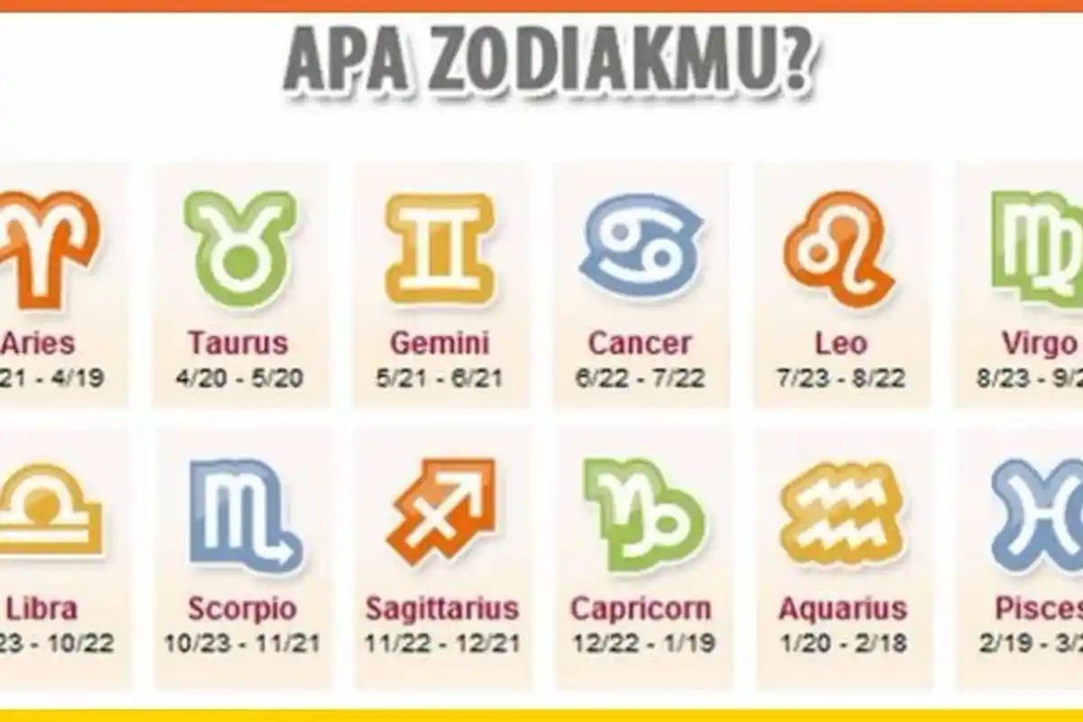 Ramalan Zodiak Besok Selasa 9 April 2019, Taurus Ada Pengeluaran Besar, Cinta Virgo Terasa Sulit