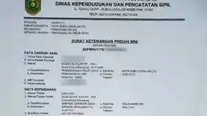 SKPWNI-Ilustrasi-Surat-Keterangan-Pindah-Warga-Negara-Indonesia-SKPWNI.jpg