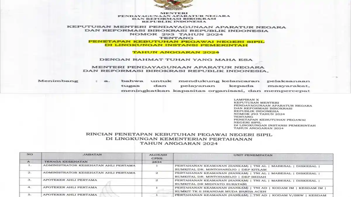 Formasi CPNS 2024 Kementerian Pertahanan untuk Jenjang SMA, Tersedia File PDF