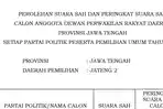 Fix-10-Besar-Suara-Terbanyak-Caleg-DPRD-Provinsi-Dapil-2-Jateng-Hasil-Penetapan-Pemilu-2024.jpg