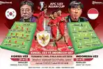 Jadwal-Timnas-Indonesia-U23-vs-Korea-Selatan-U23-Malam-Ini-afaf.jpg
