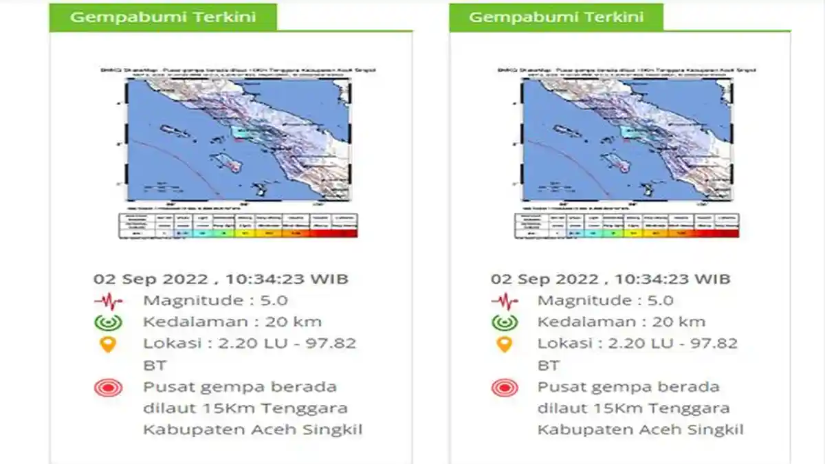 Info Gempa Hari Ini: Gempa 5 Magnitudo Guncang Aceh Singkil Hari Ini Jumat 2 September 2022