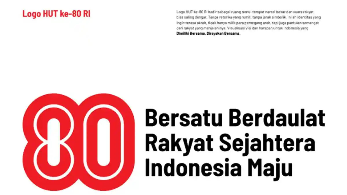 Link Live Streaming Upacara Detik-Detik Proklamasi 17 Agustus 2025 di Istana Merdeka