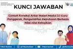 Contoh-Koneksi-antar-materi-modul-31-Guru-Penggerak.jpg
