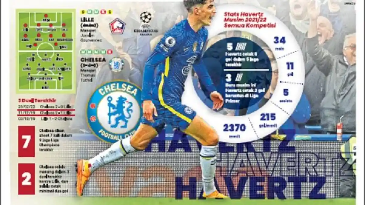 Lille Vs Chelsea, Panggil Dia Raja!