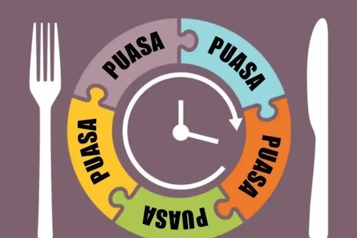 Apa Saja yang Dapat Membatalkan Puasa? Ini Hal-hal yang Perlu Dihindari