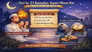 Doa-Puasa-Ramadan-Hari-Ke-23.jpg